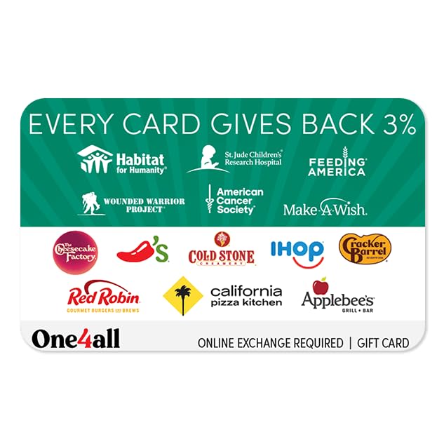 Giving Good Gratitude eGift Card